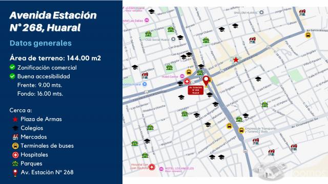 Terreno en venta en Huaral