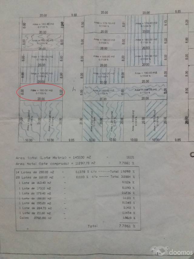 TERRENO EN VENTA DE 160 MT2 EN NARANJILLO TINGO MARIA