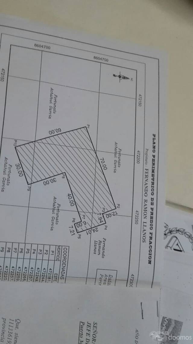 Te gustaría poner un negocio ? esta es tu oportunidad Terreno en Puerto maldonado muy buena ubicación