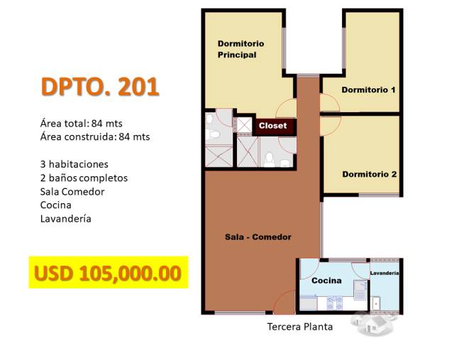 Venta departamento de ESTRENO en Los Cedros de Villa CHORRILLOS