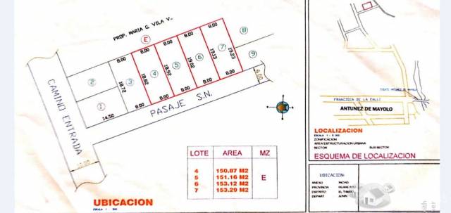 LOTES DE TERRENO EN INCHO EL TAMBO  HUANCAYO