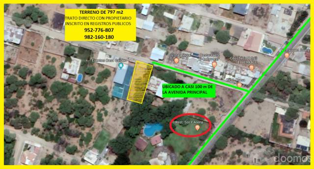 TERRENO PIURA 797 m2 LOS EJIDOS VISTA ALEGRE