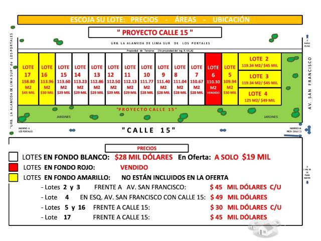 GRAN OPORTUNIDAD DE INVERSIÓN: LOTES DE 112 M2 EN SÚPER OFERTA DE $28 MIL DÓLARES A SOLO $19 MIL en LA ALAMEDA DE LIMA SUR - CHILCA